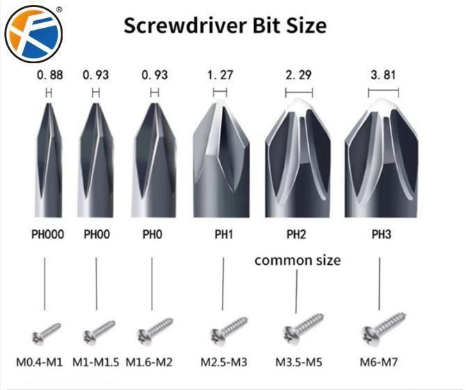 Drill Bit pH2 Magnetic Double Head Screwdriver Bits