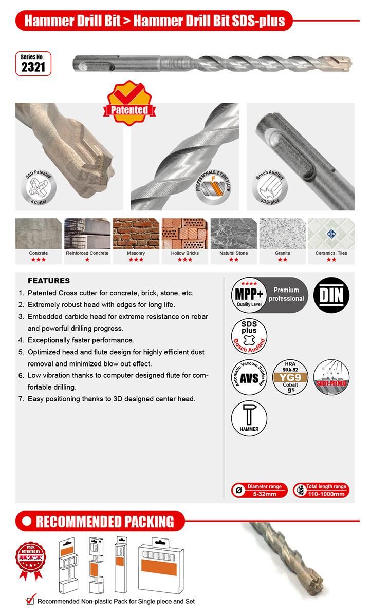 Turbo SSD Cross Cutter Hammer Drill SDS Plus 4 Cutter for Concrete Stone Brick Drilling