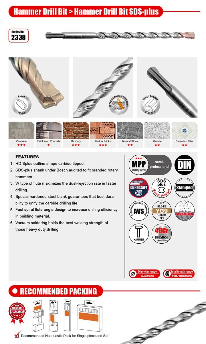 Pgm German Quality 2 Cutter Hammer Drill Bit SDS-Plus for Concrete Stone Drilling