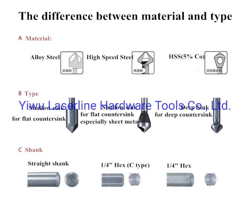 Original Makita HSS Cobalt Round Shank 3 Flutes Countersink Drill Bit for Metal Cu Ni Zn Hole Chamfering