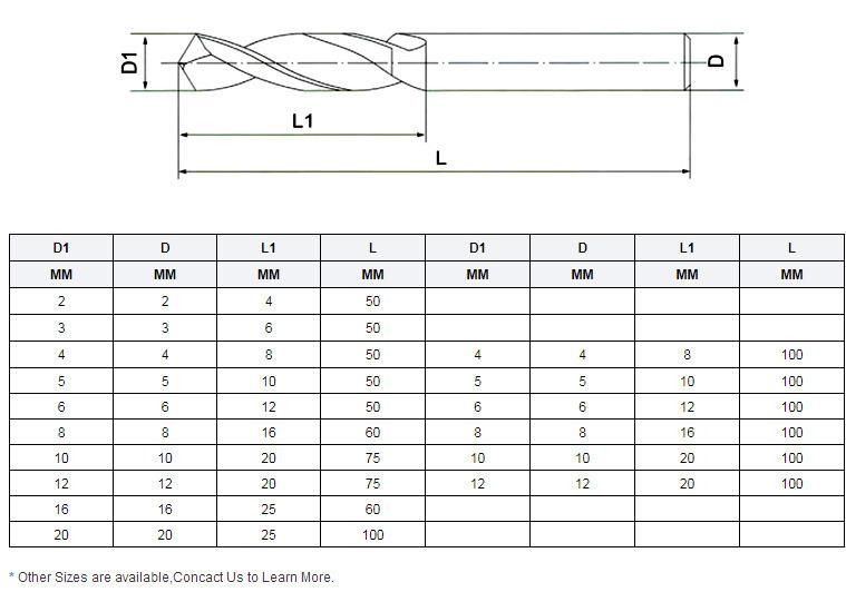 China Manufacture Carbide Spot Drills for Steel