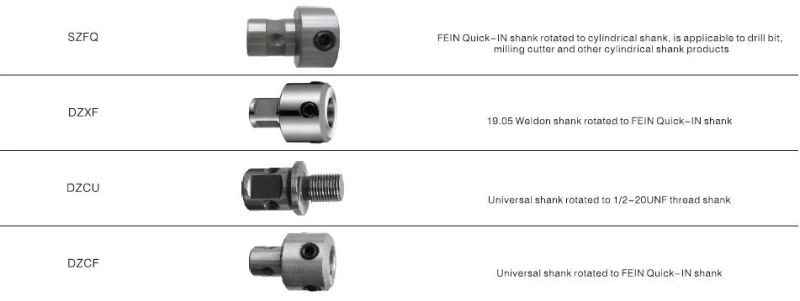 Chtools Annular Cutter Adapter for Hand Drill