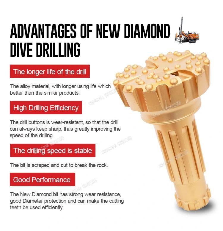 Pneumatic Drill Rig Drill Bits for High Pressure DTH Hammers