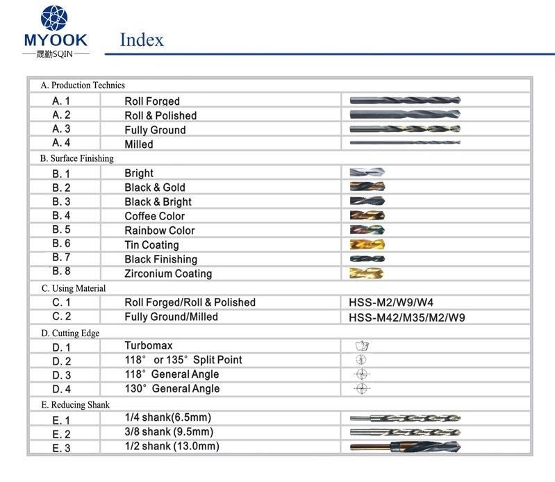 HSS Taps Art. 12 GB (ISO) Taps with Enforced Shank