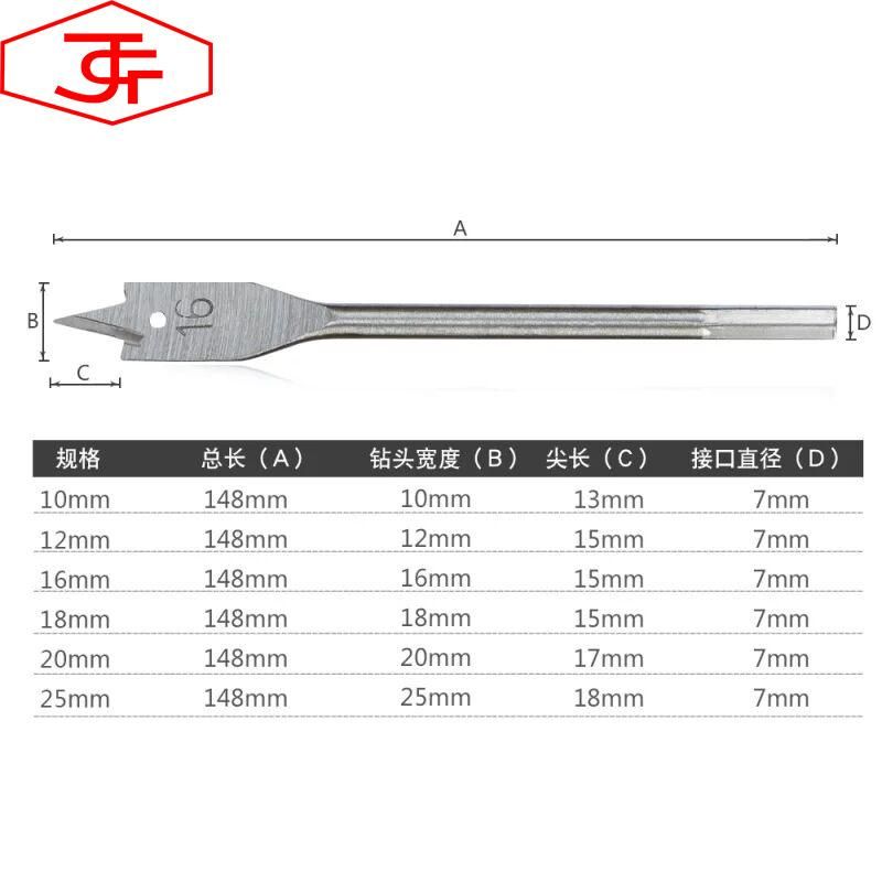 Wood Flat Drill Bits for Wood