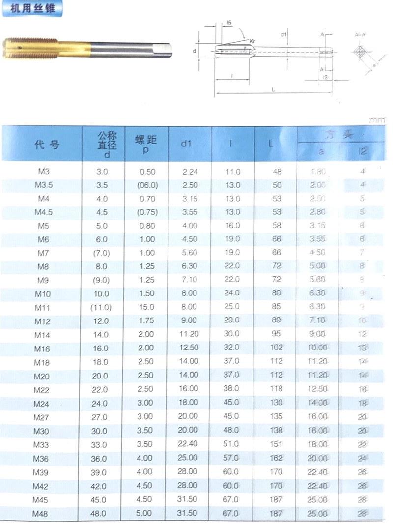 Tungsten Carbide Straight Spiral Fluted Thread Forming Taps