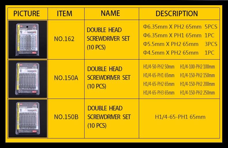 Rdeer Hand Tools Screwdriver Bit Set