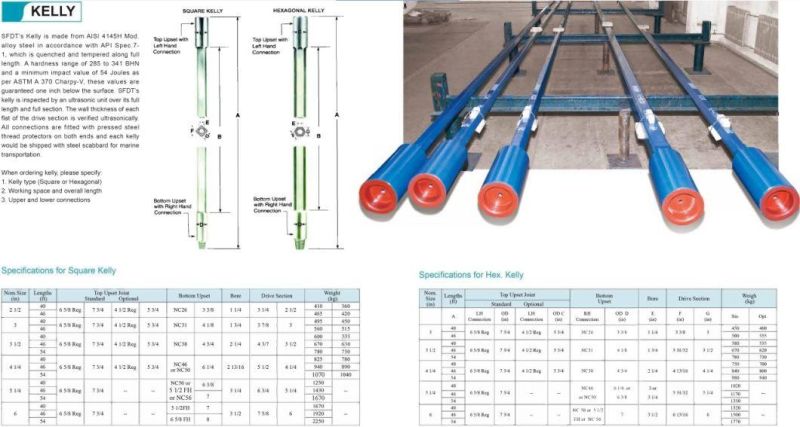 5" Spiral Welded Heavy Weight Drill Pipe (AISI1340 tube and AISI4145H tool joints)