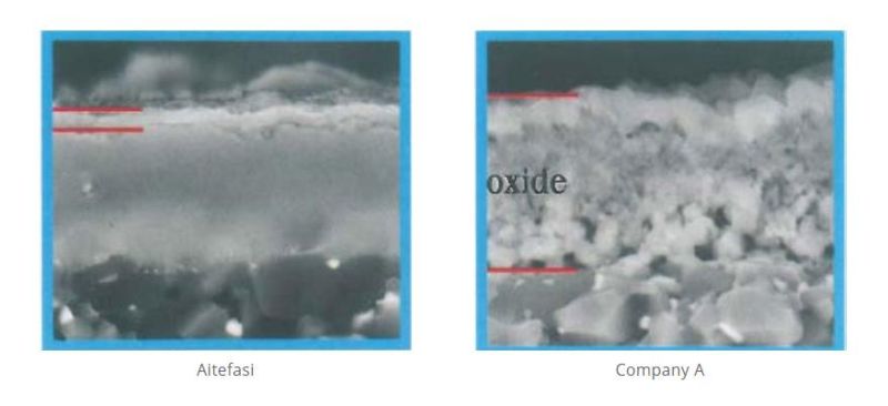 ISO Certificated Tungsten Solid Carbide Twist Drill Bit for Metal