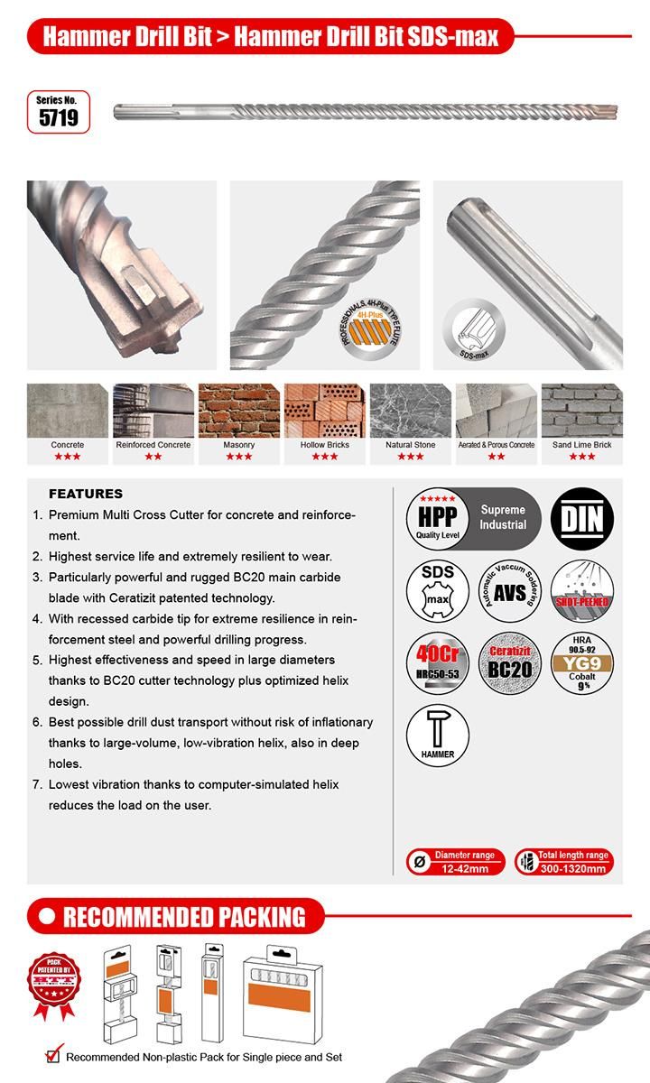 German Quality Multi Cross Cutter Hammer Drill SDS Max for Concrete Reinforcement Cement Brick Drilling