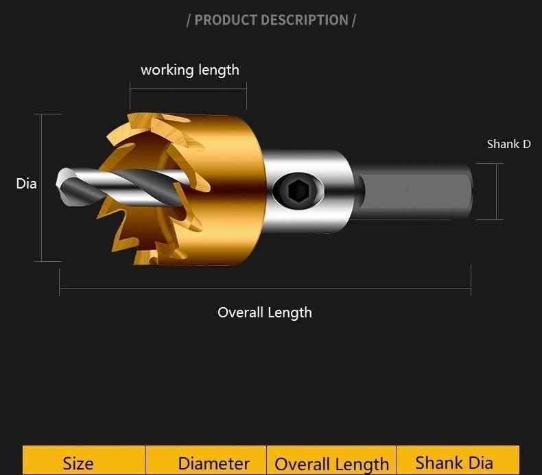 Tin-Coated HSS Hole Cutter High Quality HSS Hole Saw (SED-HSS-T)