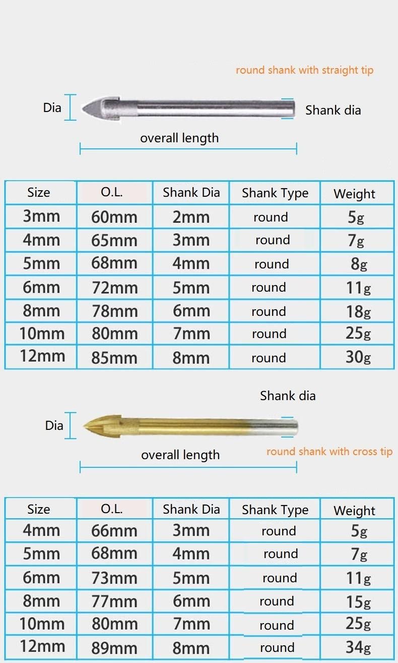 Hex Shank Alloy Tip Glass Drill Bits with Chrome Coated (SED-GDCH)