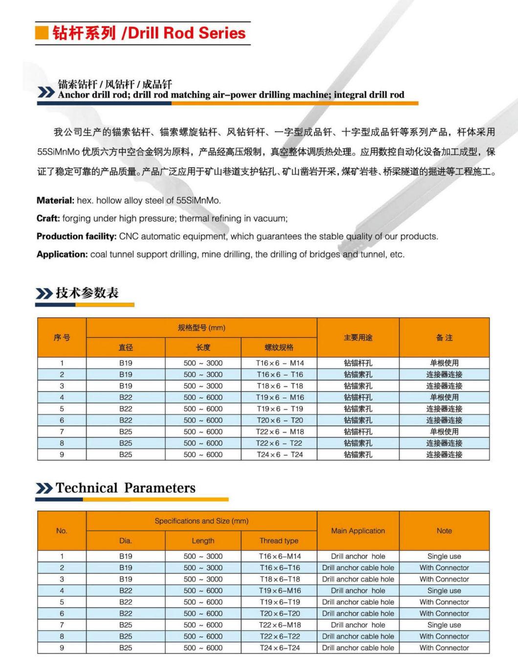 B22 Taper Drill Rod for Quarry Drilling