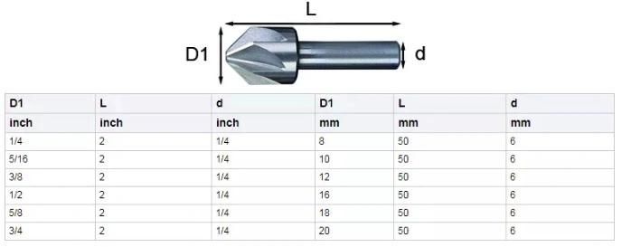 5PCS Tri-Flat Shank 82 Degree 5 Flutes HSS Countersink Drill Bit Set for Metal Deburring (SED-CS5F-5FS)