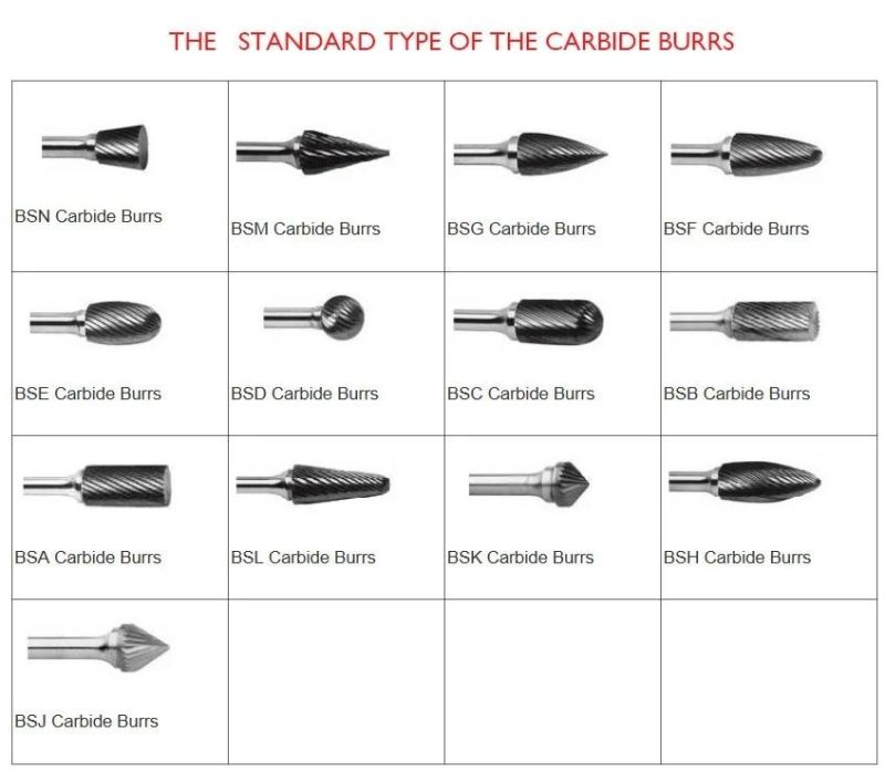 Various Carbide Rotary Burrs for Grinding Tools