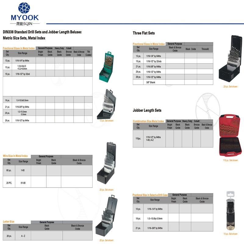 99PCS Metric DIN338 Titanium HSS Twist Drill Bit Set in Metal Box