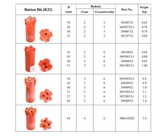 Maxdrill Button Bit R32 48mm