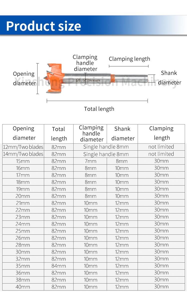 Pilihu Drill Bit Woodworking Hole Saw Wood Cutter, Professional Alloy Steel Wood Drilling Woodworking Hole Boring Bits Power Rotary Cut