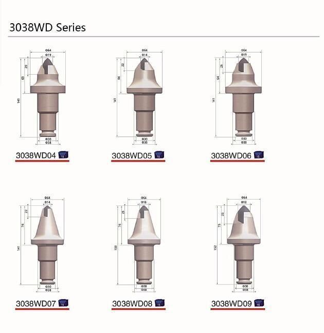 Constructional Round Shank Mining Bit Conical Drilling Picks Bkf31