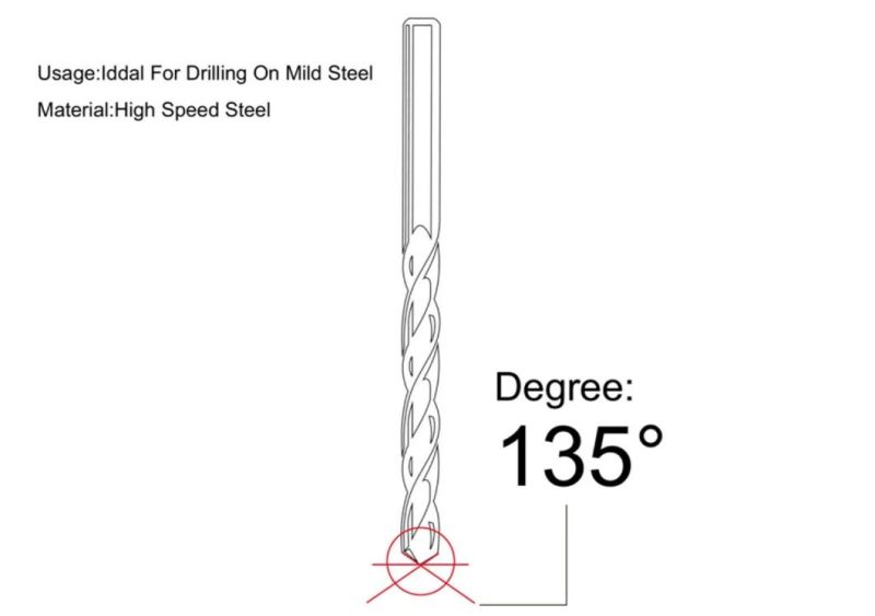 Behappy Straight Shank Twist Drill Bit with High Precision