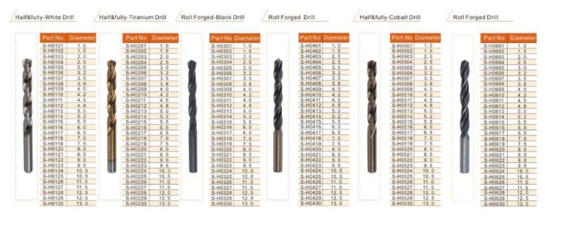Fully&Half White Drill /Tiranium Drill /Black Drill /Forged Drill/Cobalt Drill Masonary Drill Bits
