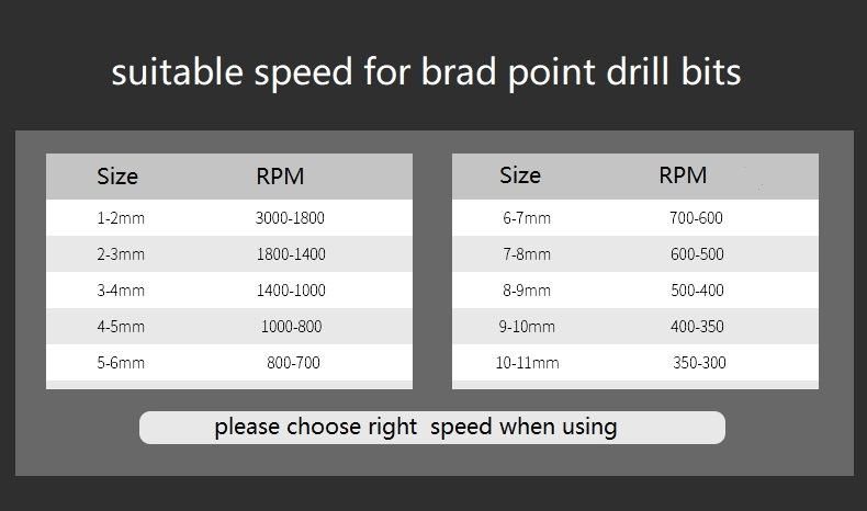 High Quality Milled Wood Brad Point Drill Bits (SED-BPD-MS)