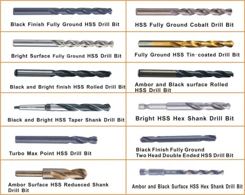 Industrial Quality Milled HSS 5%Co M35 Reducing Shank Drill Bit