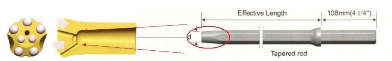 7 11 12 Degree Tapered Drill Rods for Sales