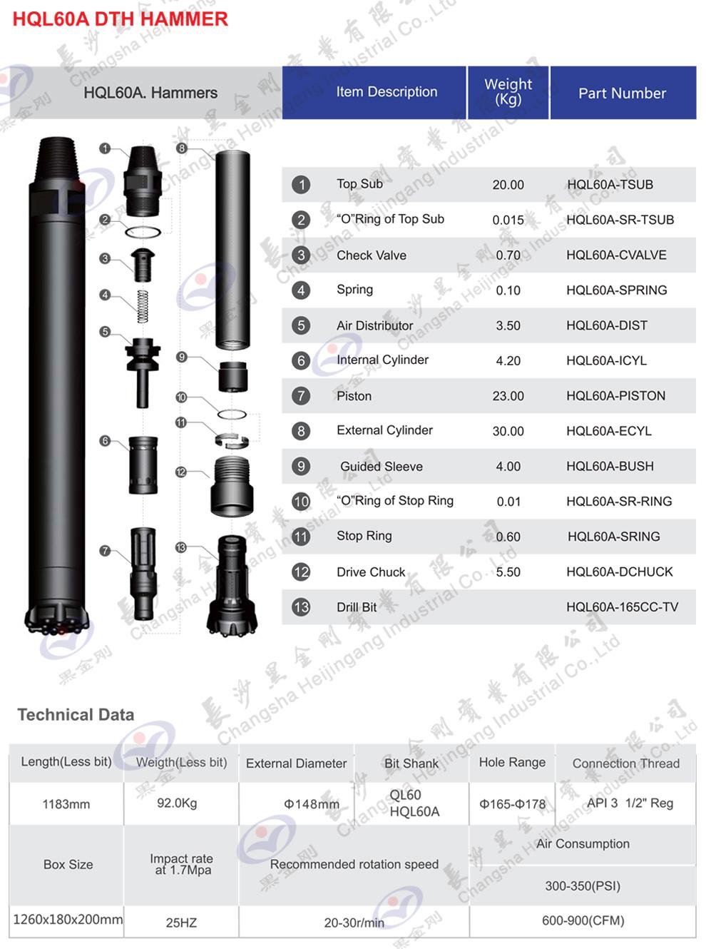 Hjg Rock Drill Mission 60 DTH Hammer Bit