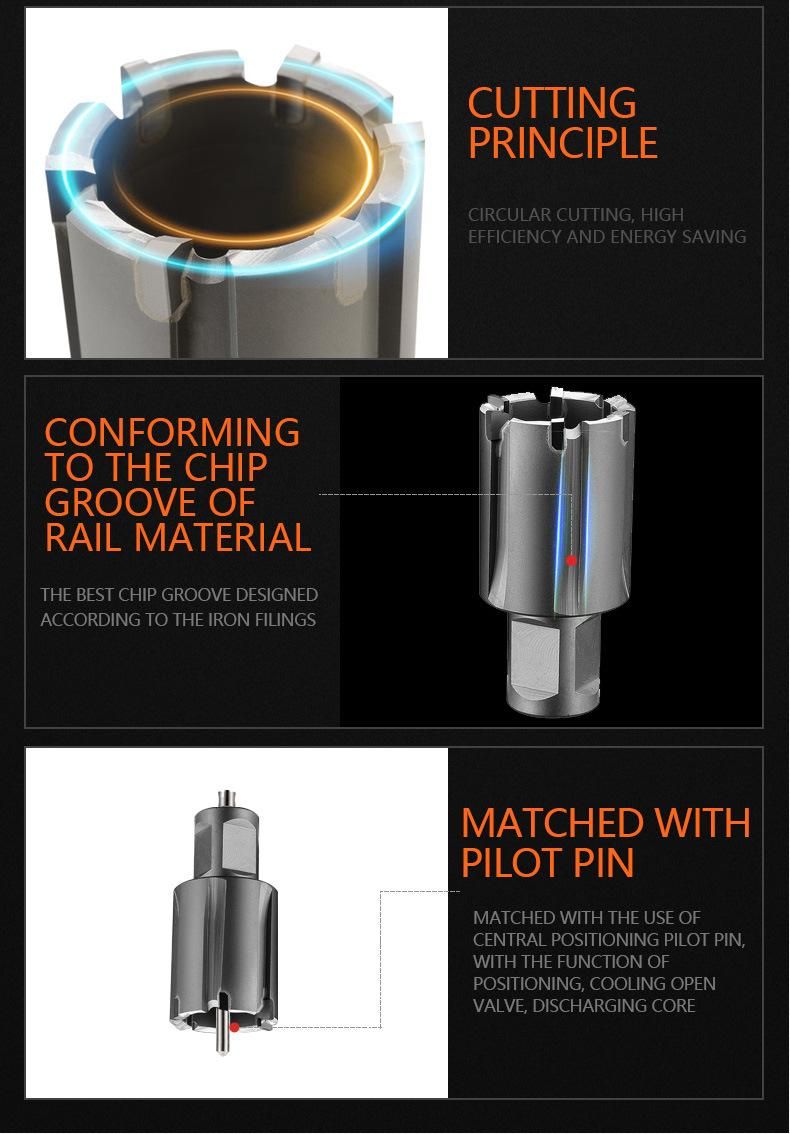 Chtools Standard Type Carbide Tipped Rail Annular Cutter for Drilling