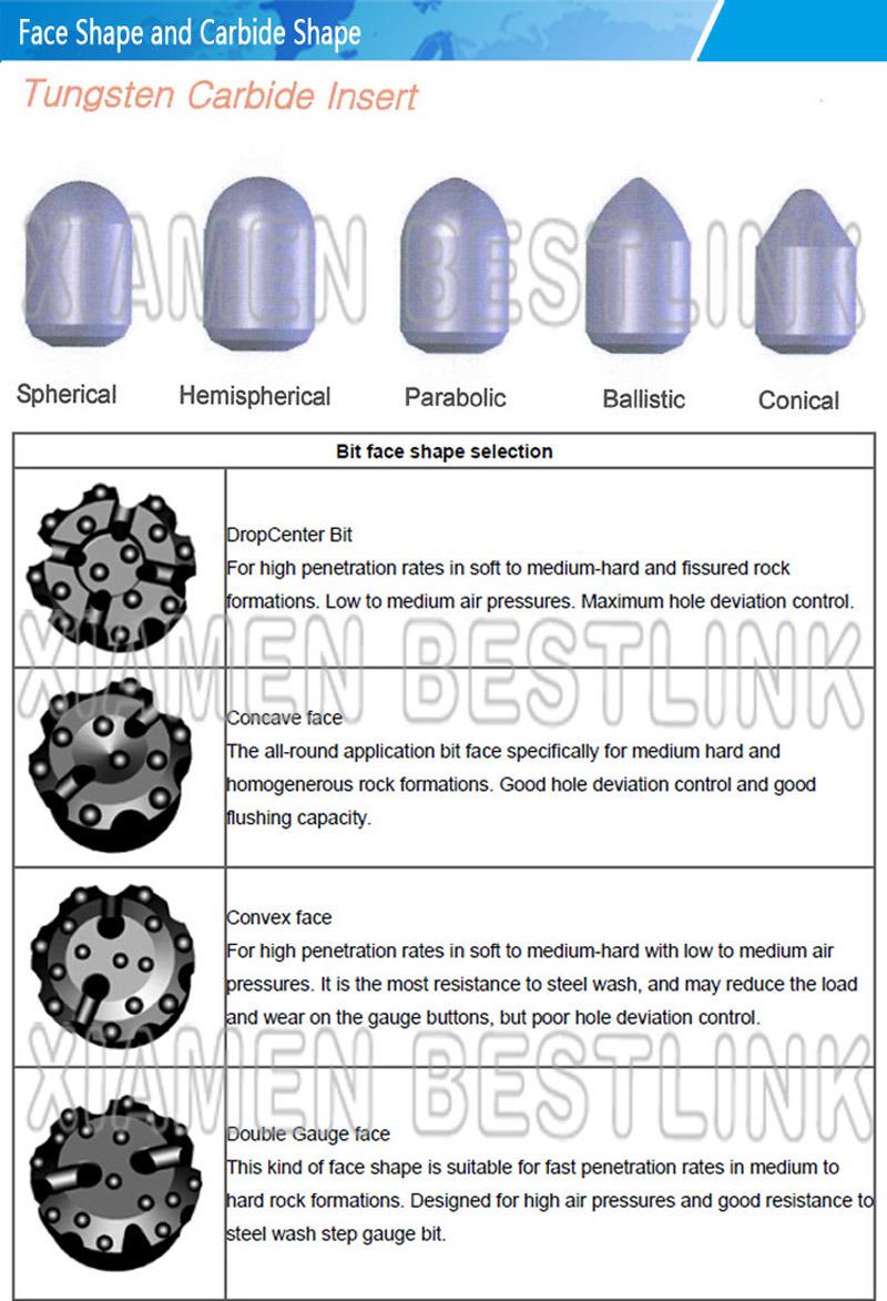 Standard Type Thread Button Bit for Rock Splitting