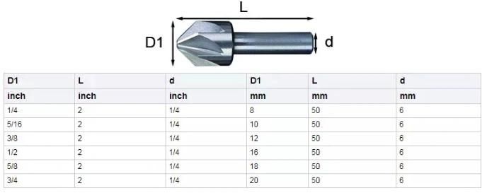 5PCS Cylindrical Shank 82 Degree 5 Flutes HSS Countersink Drill Bit Set for Metal Deburring (SED-CS5F-5)