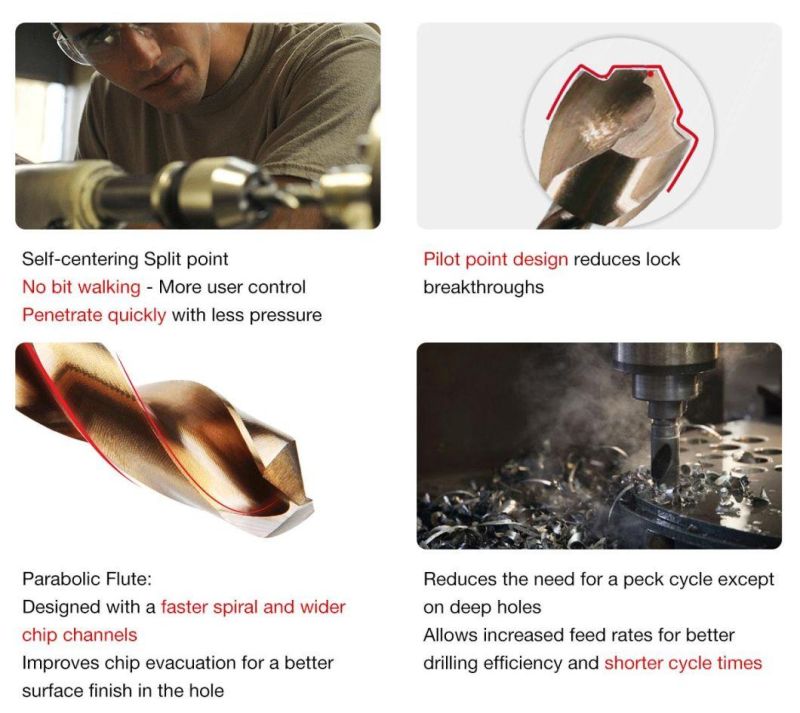 HSS Carbide Tipped Twist Drill Bits