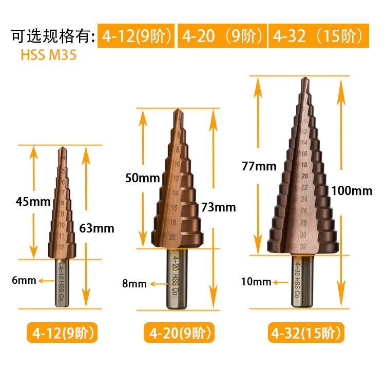 High Quality HSS Straight Flute Step Drill