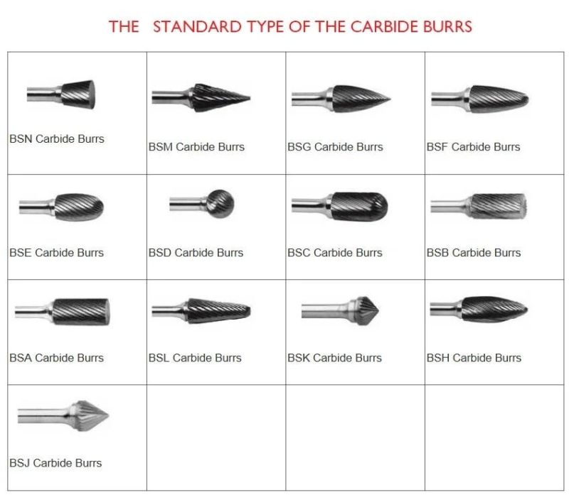 Various Type Tungsten Carbide Rotary Burrs