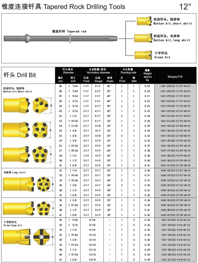 32-42mm 7degree 7buttons Tapered Tungsten Carbide Drill Bit