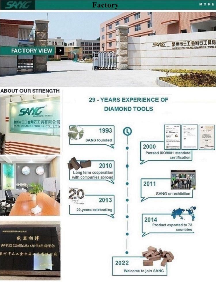 Diamond Core Bit (SG-018) for Stone