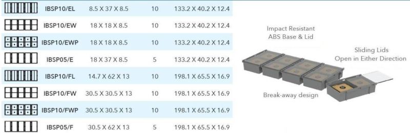 ABS Plastic Insert Split Packaging Box for Carbide CNC Blades