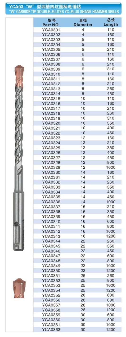 SDS Plus Drill Bit with W Carbide Tip