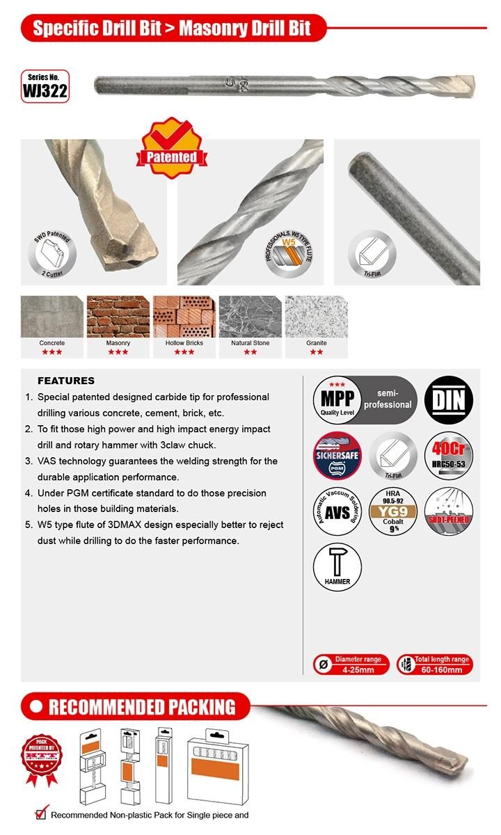 Pgm Premium Quality 2cutter PRO Masonry Drill Bit Tri Flat Shank for Concrete Stone Brick Cement Drilling