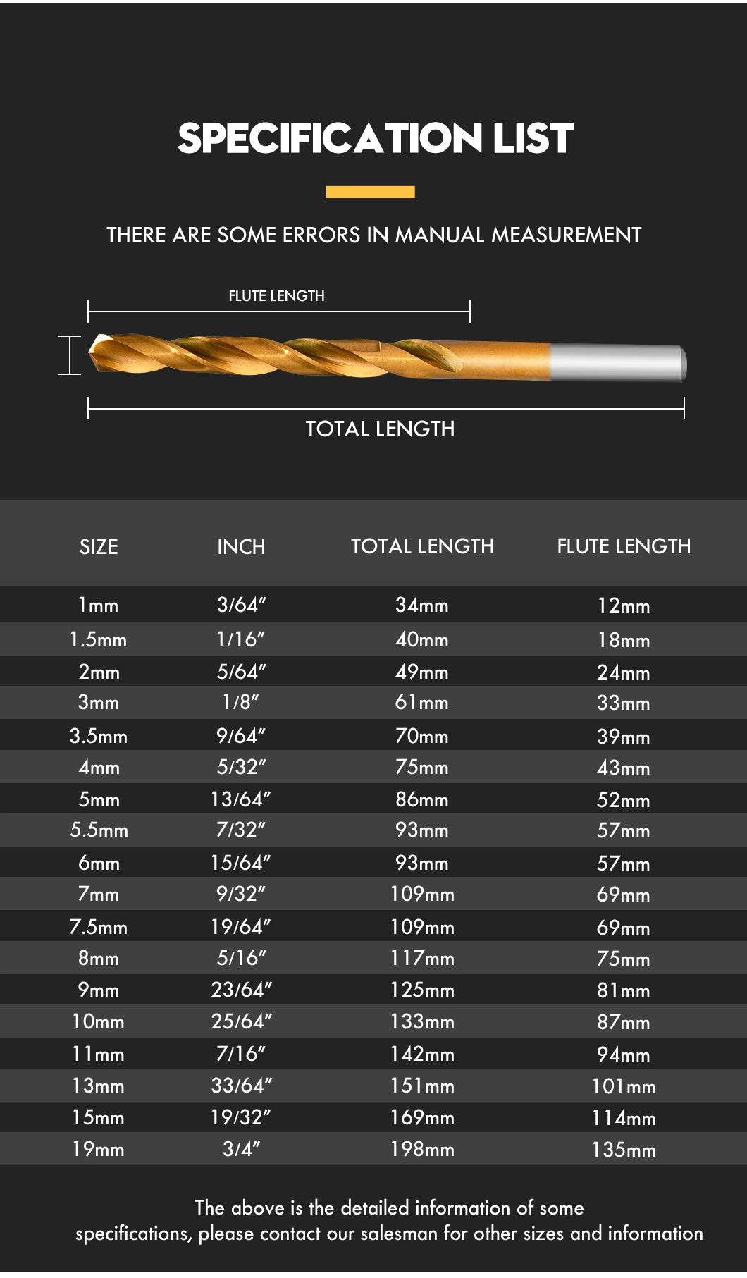 Pegatec High Speed Steel Twist HSS Drill Bit for Metal