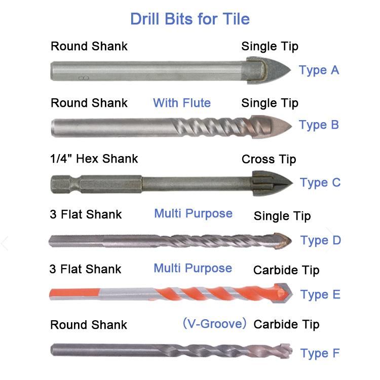 3/16 Inch Carbide Tipped Glass and Tile Drill Bit