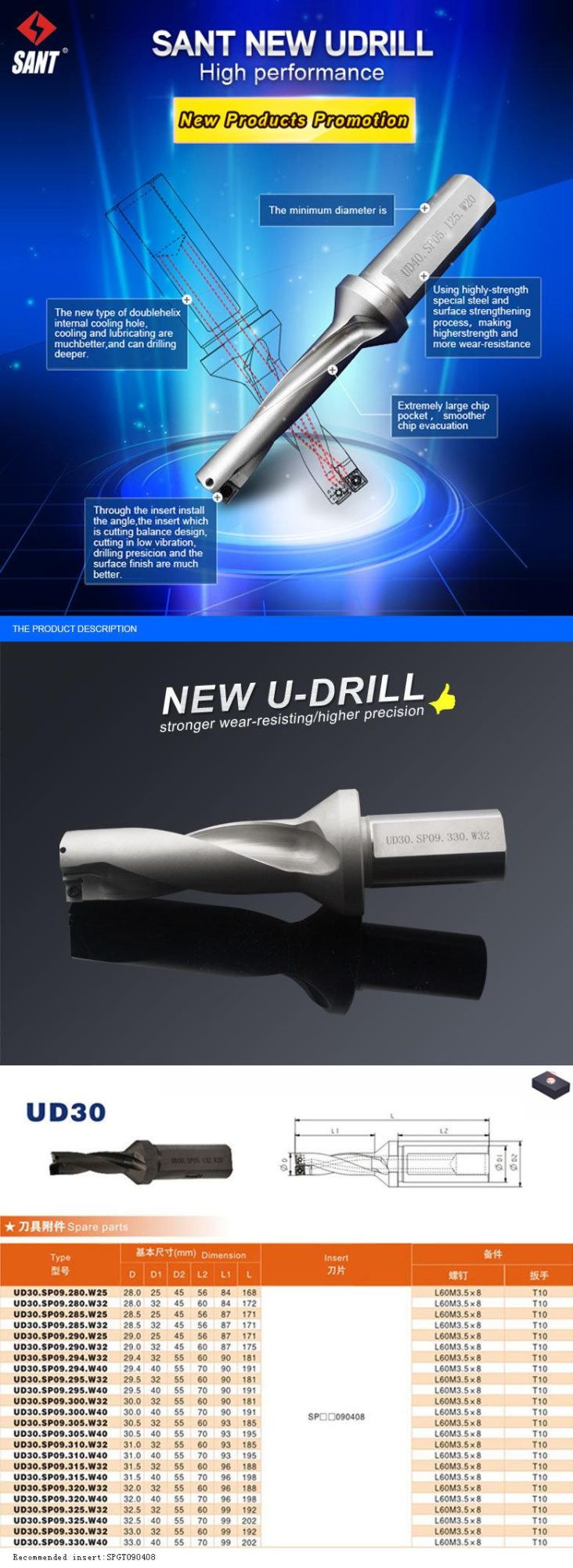 Boring Tool with Coolant and Match Spgt09 Carbide Inserts