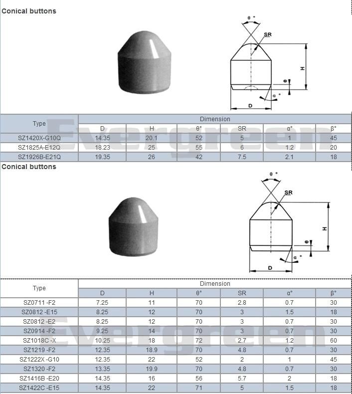 Fine Grinding Mining Tool Tungsten Carbide Buttons