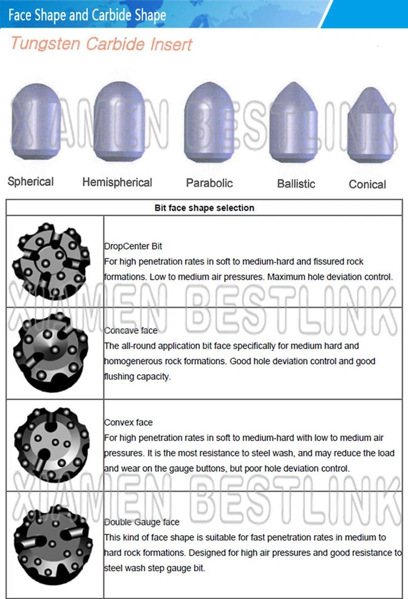 Hard Rock Drilling 102mm T38 Threaded Button Bits