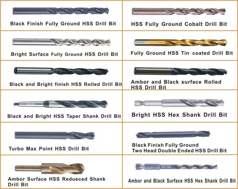 Taper Length DIN340 HSS Extra Long Drill Bits for Drilling Stainless Steel