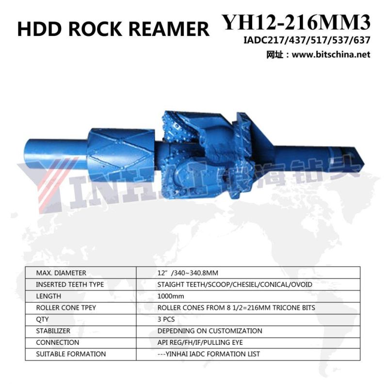 Hole Openers for HDD/Trenchless/No Dig, Rock Reamers with Roller Cone Palm / Single Roller Cone Bit