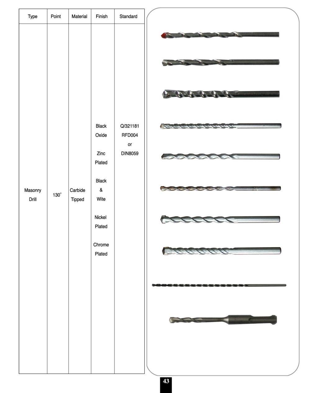 Nice Price 16PCS Combination Drill Bitsset for Metal and Wood and Concrete