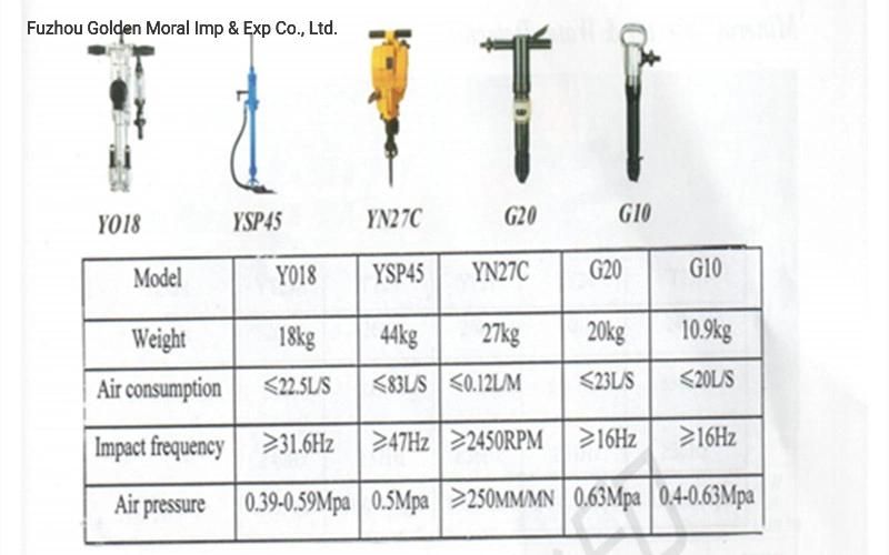 Yt28 Air-Leg Rock Drill/OEM /in Factory Price