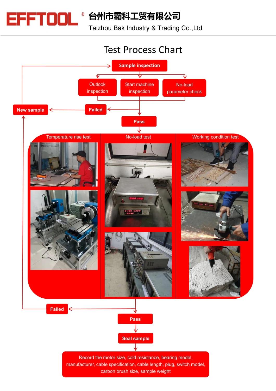 Efftool Parts Different Chisel